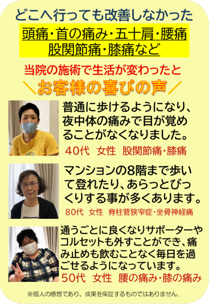 どこへ行っても何をしても改善しなかった頭痛、首の痛み、五十肩、腰痛、股関節痛、膝痛などでお困りの方が当院の施術で症状が改善され生活が変わったとお客様の喜びの声!股関節痛・膝痛でお困りの40代女性「普通に歩けるようになり、夜中体の痛みで目が覚めることがなくなりました。」　脊柱菅狭窄症・坐骨神経痛でお困りの80代女性「マンションの８階まで歩いて登れたり、あらっとびっくりすることが多くあります。」　腰の痛み・膝の痛みでお困りの50代女性「通うごとに良くなりサポーターやコルセットも外すことができ、痛み止めも飲むことなく毎日を過ごせるようになっています。」